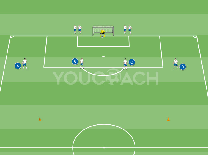 Transmisiones entre defensores con situación final de 2 contra 2