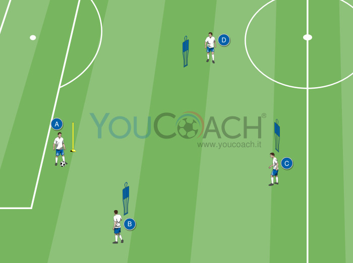 Combinación técnica de alta intensidad - Chelsea FC