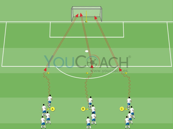 Competición técnica por equipos